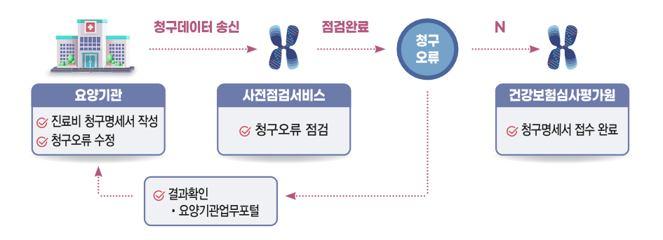 스크린샷 2025-12-22 오후 5.59.17.png